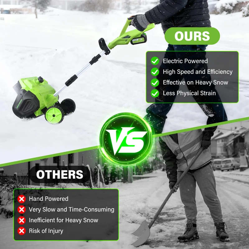 16 inches Electric Snow Shovel Plus with 2 Batteries
