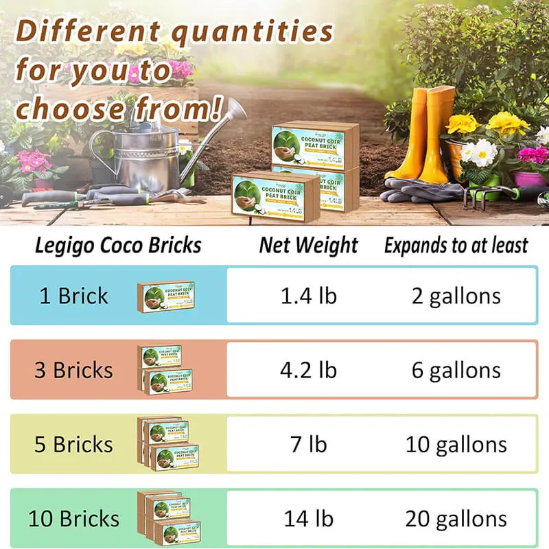 Premium Organic Coconut Coir Bricks