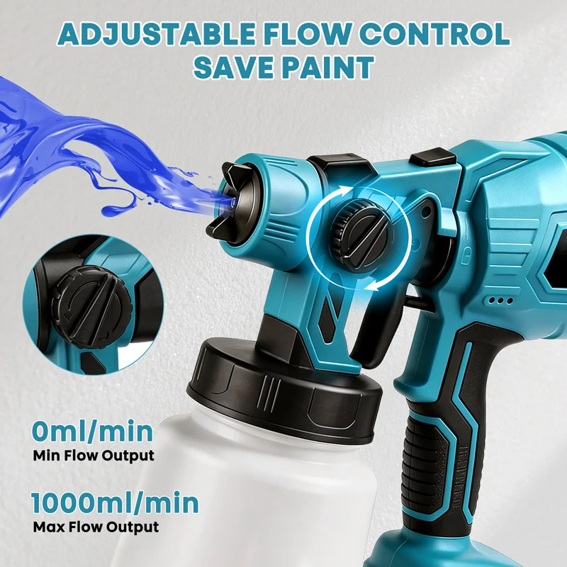 High-pressure Cordless Paint Sprayer with 2 Batteries