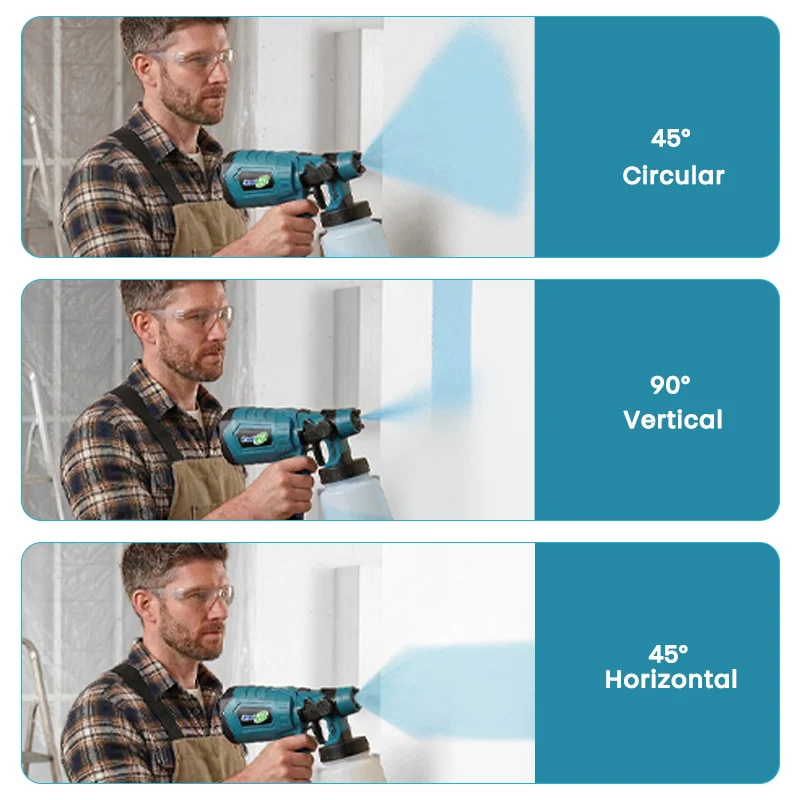 High-pressure Cordless Paint Sprayer with 2 Batteries