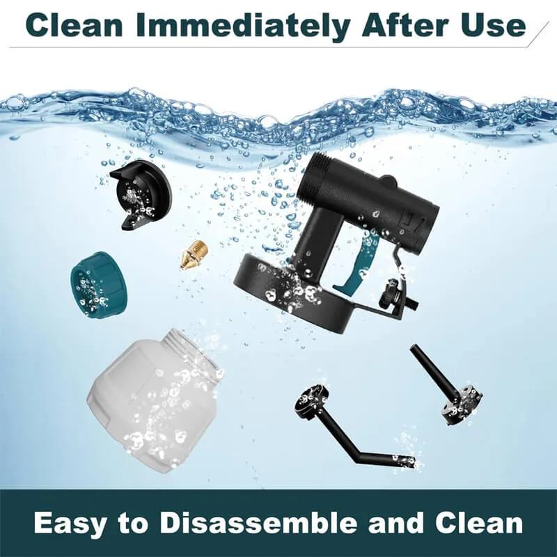 High-pressure Cordless Paint Sprayer with 2 Batteries