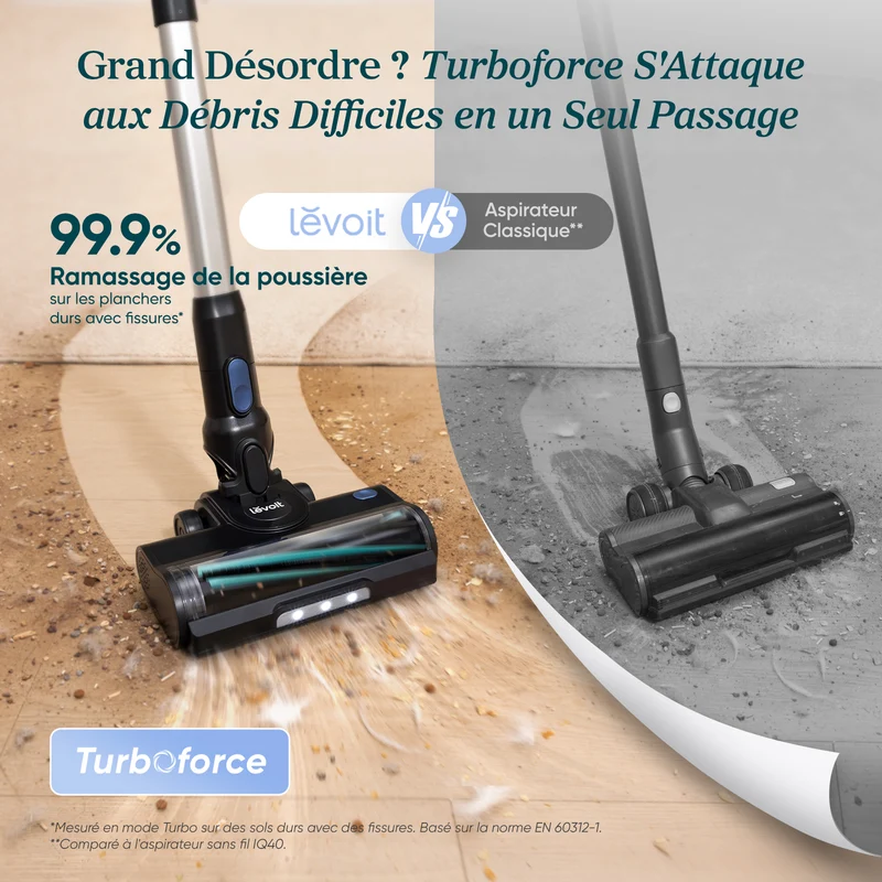 Levoit aspirateur sans fil LVAC 300